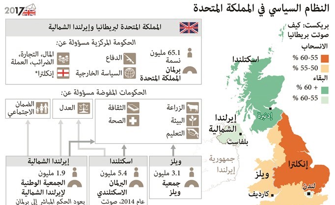 ماي عشية الانتخابات المبكرة: سنغير قوانين حقوق الإنسان لضرب التطرف