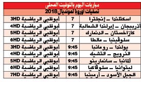 «المانشافت» يبحث عن فوز سادس وديربي إسكلتندا - إنجلترا في الواجهة