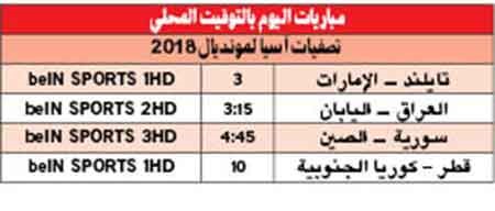 الإمارات تتمسك بالأمل وسورية تسعى لـ «الثالث» في التصفيات