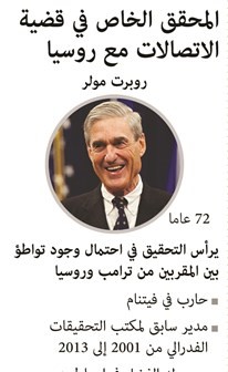 صفعة لـ «حظر» ترامب.. واقتراح بقانون «كوفيفي»