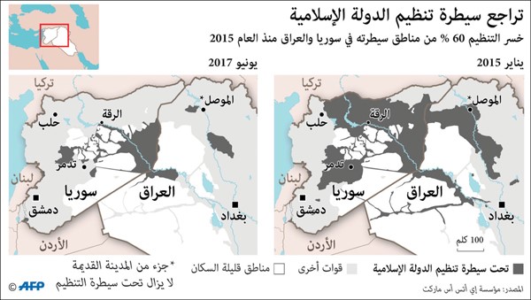 حلب بلا «داعش».. والرقة تحت الحصار