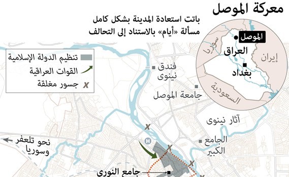 القوات العراقية «قاب قوسين» من تطهير الموصل من «داعش»