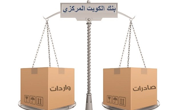 سياسة المركزي الكويتي فك الارتباط بالدولار تدعم الميزان التجاري