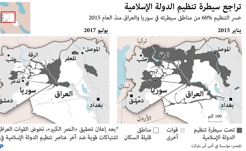 العبادي يعلن رسمياً من الموصل النصر على «داعش» ويطمئن مسيحيي المدينة بعد طرد التنظيم المتطرف