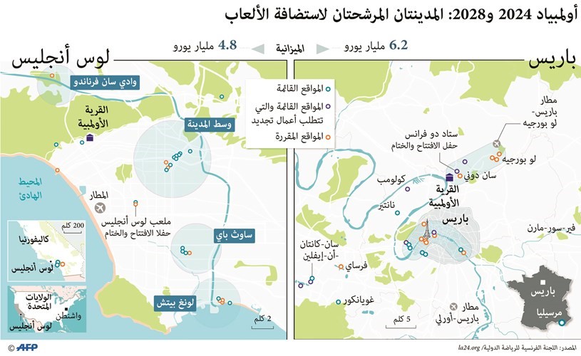 أجواء من السرور والترقب تسيطر على باريس ولوس أنجيليس