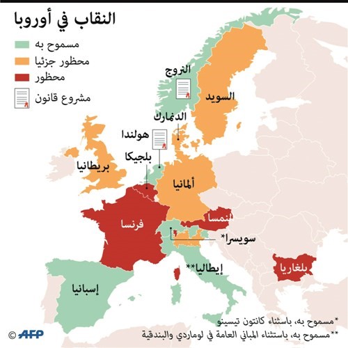 المحكمة الأوروبية لحقوق الإنسان تتمسك بحظر النقاب في الأماكن العامة