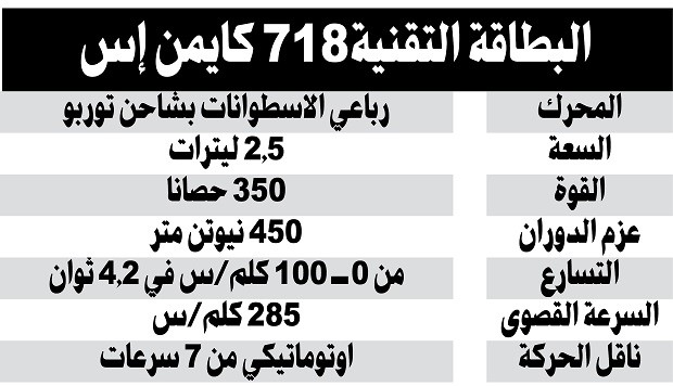 بورشه 718 كايمن إس المزيد من القوة