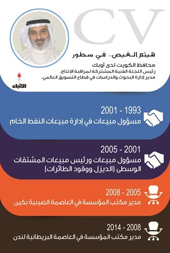 انفوغراف شريف حمدي﻿