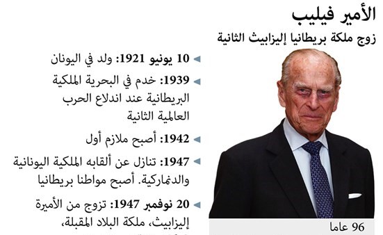 زوج الملكة إليزابيث الثانية ينسحبمن الحياة العامة في سن الـ 96