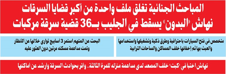 «نهّاش الجليب» يسقط بعد 36 سرقة «ذكية واحترافية»