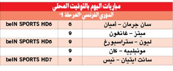 بداية سهلة لسان جرمان في انطلاق «الليغ1»