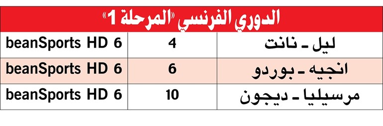 فوز بشق النفس لحامل لقب «الليغ 1»