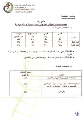 القطاع النفطي يبدأ العمل بنظام السفر الجديد