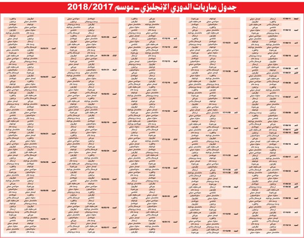 الغانرز Vs الثعالب.. «ضربة البداية»