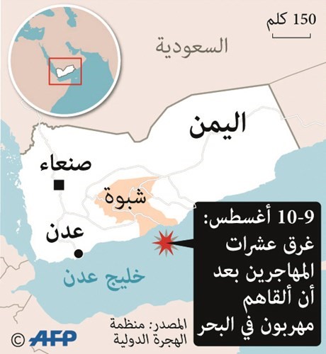 المهربون يتسببون بإغراق العشرات أمام سواحل اليمن