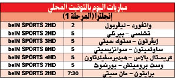 مواجهات سهلة لـ «كبار البريمييرليغ» اليوم