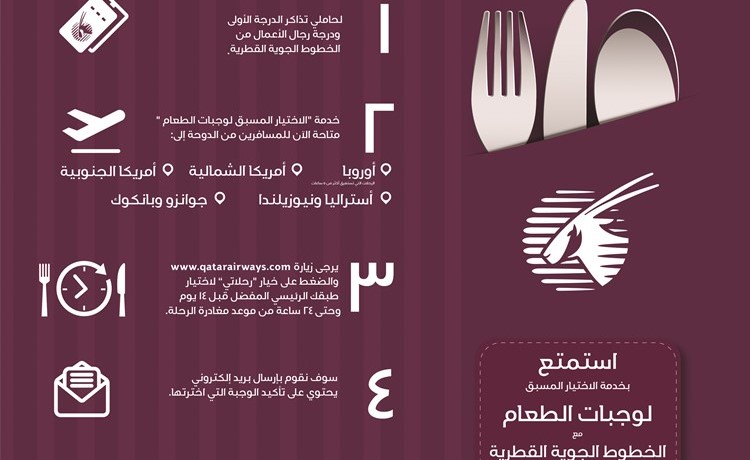 «القطرية» تُطلق خدمة الاختيار المسبق لوجبات الطعام