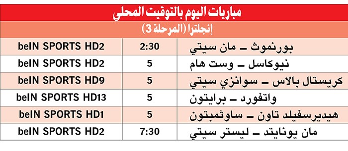 «الشياطين» في التحدي الكبير أمام «الثعالب»