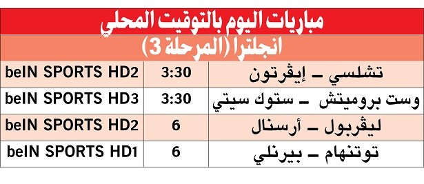 قطار مان يونايتد «ما يوقف»