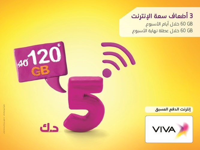 VIVA تضاعف سعة الإنترنت 3 مرات بـ 5 دنانير