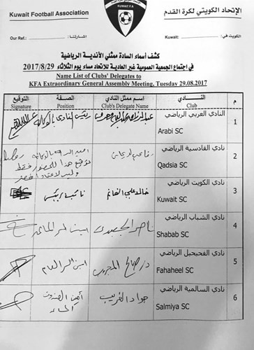  كشف اسماء ممثلي الأندية في الجمعية العمومية