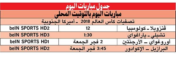 «الخطأ ممنوع» على الأرجنتين في مواجهة  أوروغواي