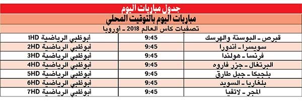 اختبار مصيري لـ «الطواحين» أمام «الديوك» اليوم