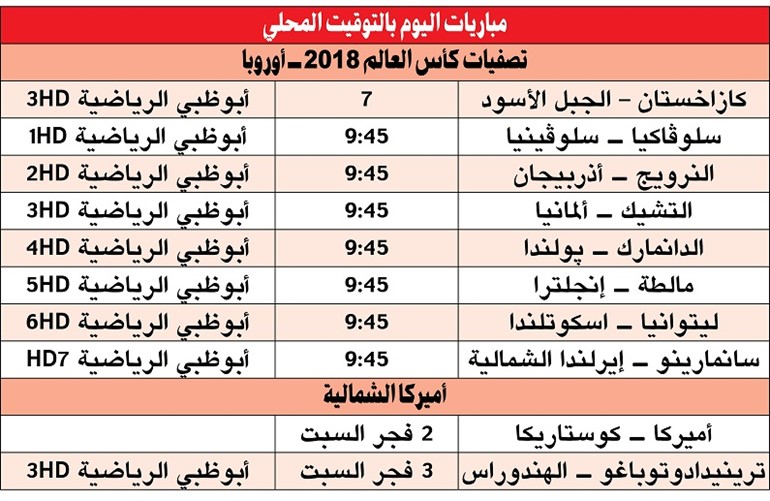 «المانشافت» يبحث عن الفوز السابع