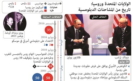 صفعة جديدة لـ«مرسوم ترامب».. والسماح لمن استهدفهم بالتقدم بطلب تأشيرة جديدة