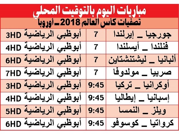 الماتادور Vs الآزوري .. قمة التأهل