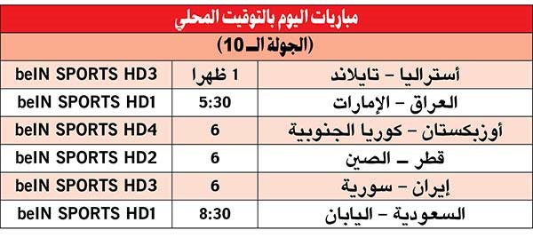 السعودية لإسقاط «الساموراي» في تصفيات «المونديال» و سورية تبحث عن إنجاز تاريخي أمام إيران
