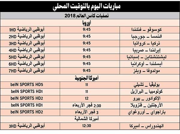 الأرجنتين تواجه فنزويلا وتشيلي تلاقي بوليفيا