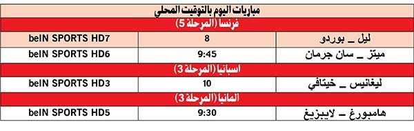 مبابي يبدأ مغامرته الباريسية من «متز»