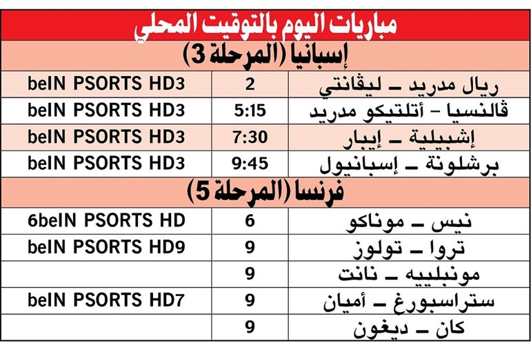 ديربي كاتالونيا الليلة.. و«الملكي» للتعويض أمام ليفانتي
