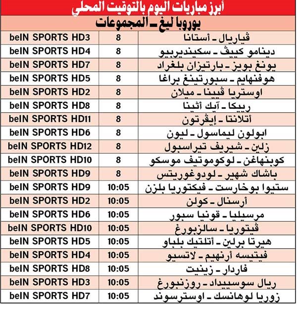 ميلان يواجه أوستريا فيينا وأرسنال يلاقي كولن في «يوروبا ليغ» اليوم