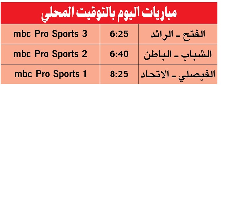 الشباب والفيصلي يواجهان الباطن والاتحاد