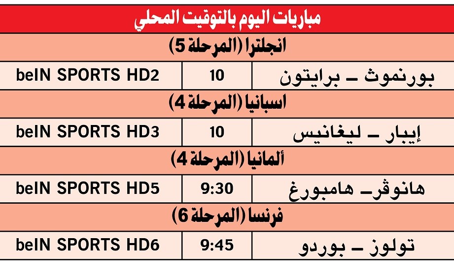 بورنموث - برايتون في «الإنجليزي» اليوم