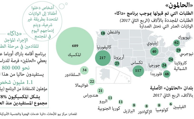 كوريا الشمالية تهدد بـ «إغراق» اليابان وتحويل أميركا إلى «رماد»