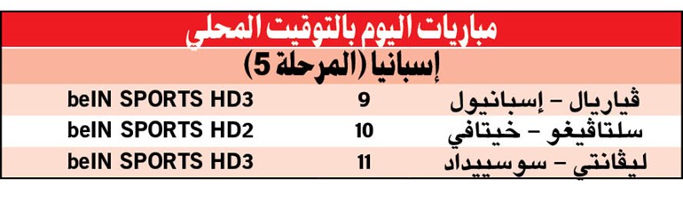 «سوبر ميسي» نار وشراريا ايبار