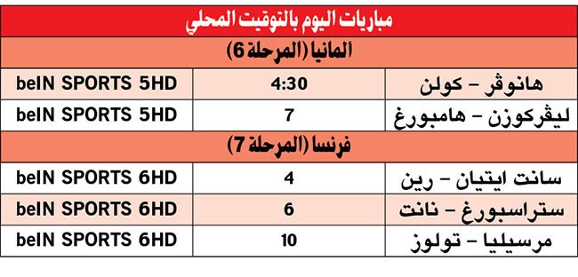 دورتموند على قمة «البوندسليغا».. وتعثر جديد لـ «البافاري»
