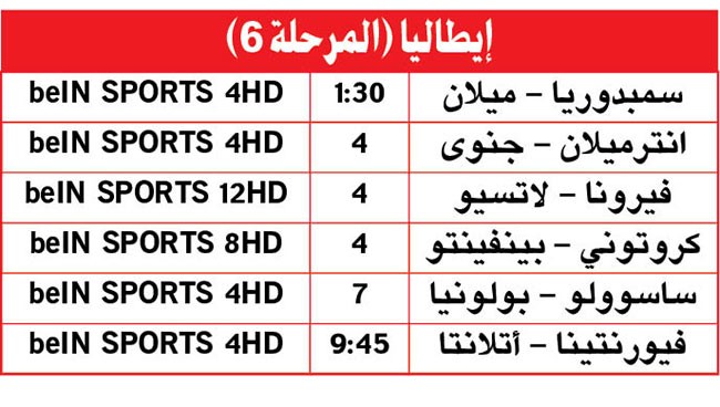 نابولي يواصل انتصاراته في «الكالتشيو»