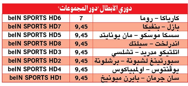 «الأثرياء» VS البافاري.. نارية الأتلتي والبلـوز.. ثأريـة