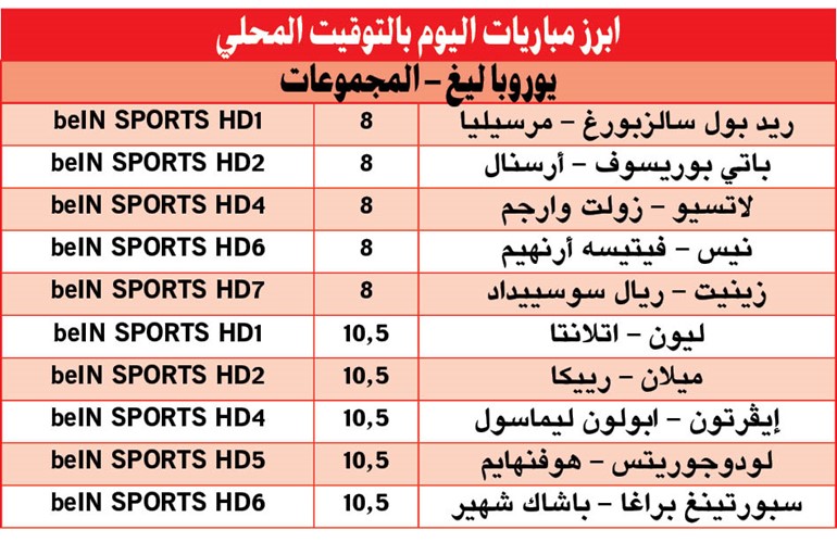 ميلان في مهمة سهلة ورحلة شاقة لأرسنال في «يوروبا ليغ»