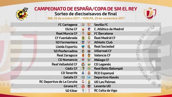 قرعة سهلة لريال مدريد وبرشلونة في كأس إسبانيا