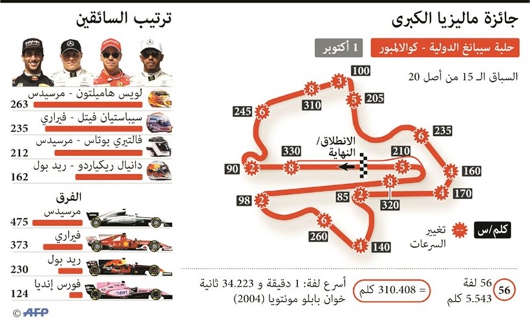 من هو البطل؟﻿