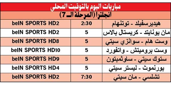 تشلسي ـ مان سيتيفي صراع الجبابرة
