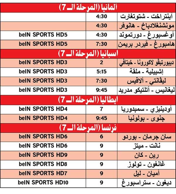 دورتموند لتعويض «الخيبة القارية».. و«الأتلتي» في ضيافة ليغانيس
