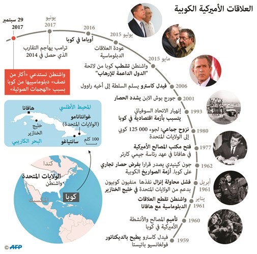 وزير الصحة ينضم إلى مسؤولي ترامب الراحلين