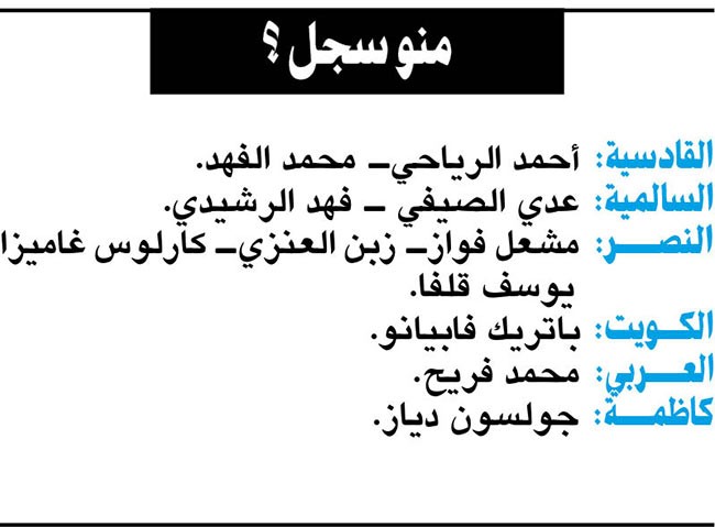 فريق «الأنباء» بعد الجولة الثالثة