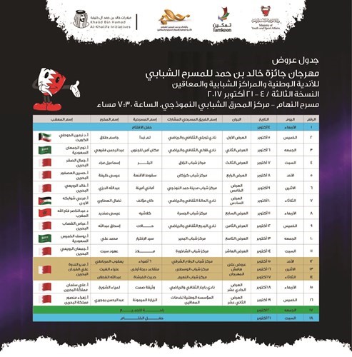 جدول العروض﻿